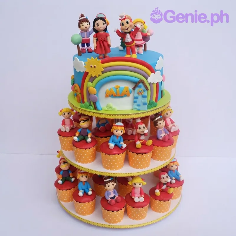 Sky blue 3 tier cake with soft icing, Jollibee Birthday Cake theme, and handmade edible character figures Sky blue 3 tier cake with soft icing, Jollibee Birthday Cake theme, and handmade edible character figures